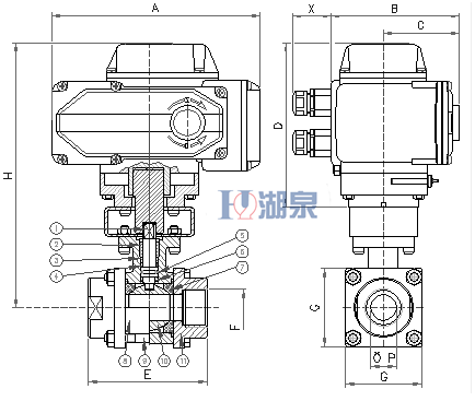 電動絲扣球閥Q911F-16P型號，圖片，原理